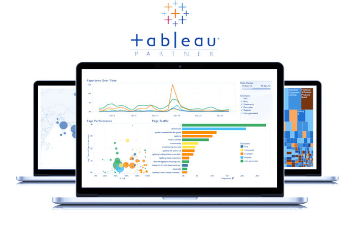 نرم افزار یادگیری هوش تجاری