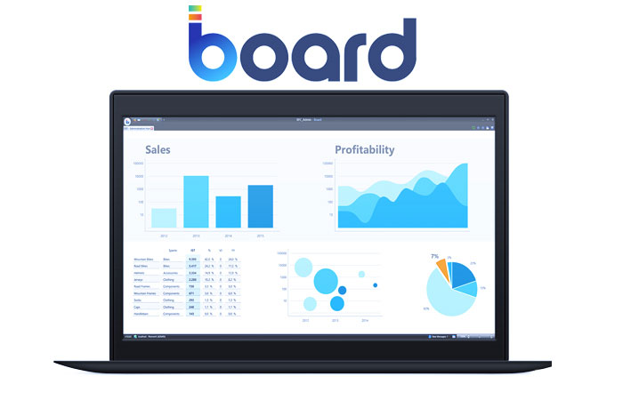 نرم افزار یادگیری هوش تجاری