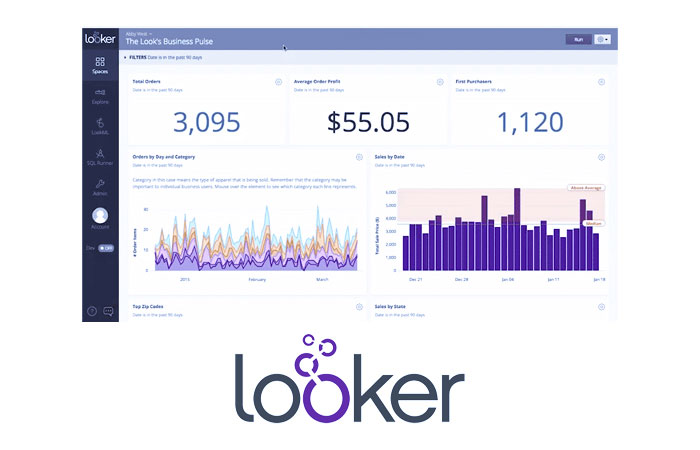 نرم افزار یادگیری هوش تجاری