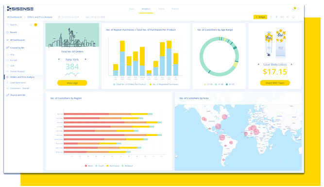 نرم افزار یادگیری هوش تجاری