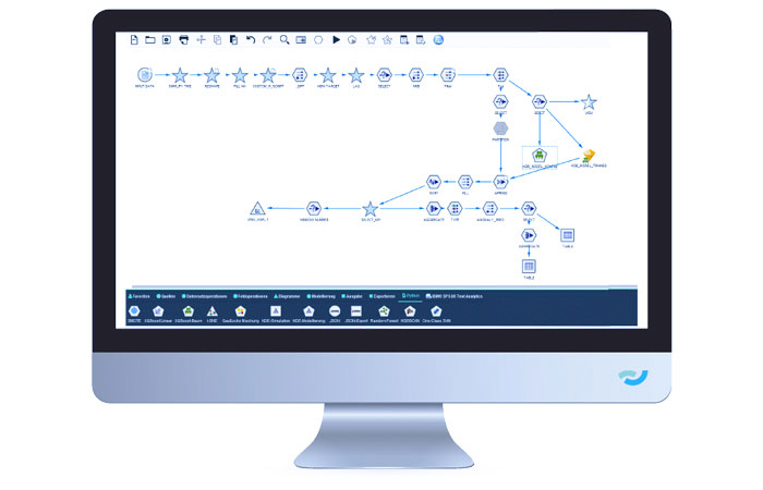 IBM SPSS Modeler چیست؟