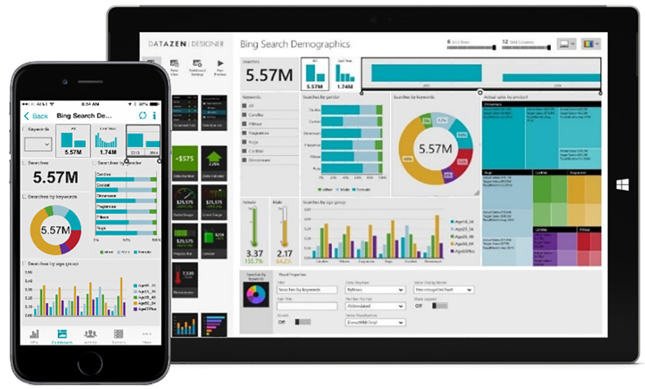 پاور بی آی (Power BI)
