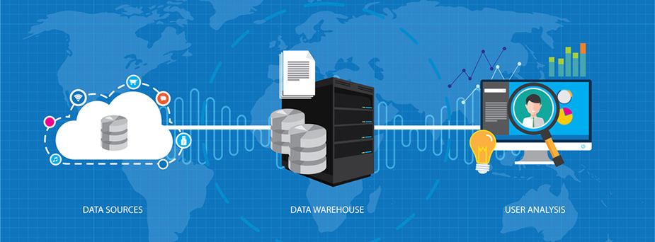 پاور بی آی (Power BI)