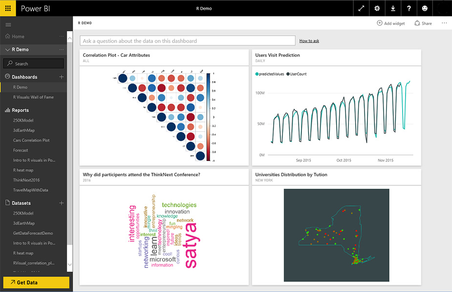 پاور بی آی (Power BI)