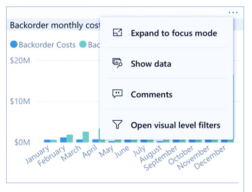 برنامه‌های تلفن همراه پاور بی ای (Power BI Mobile)