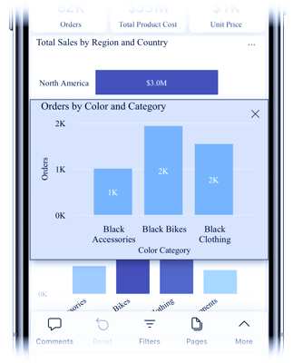 برنامه‌های تلفن همراه پاور بی ای (Power BI Mobile)