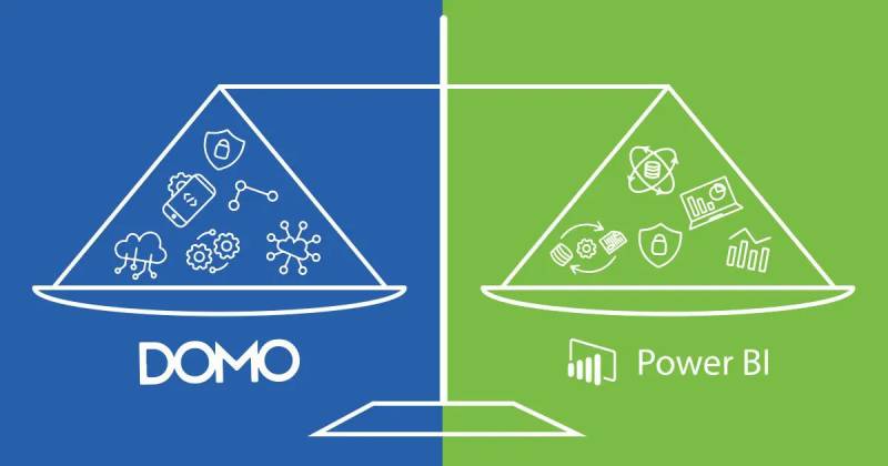 Domo vs Power BI