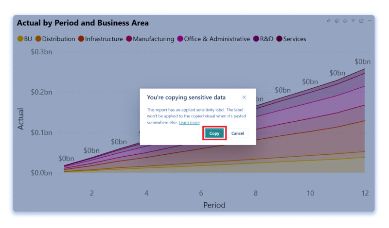 نحوه کپی و جایگذاری گزارش ویژوال در Power BI