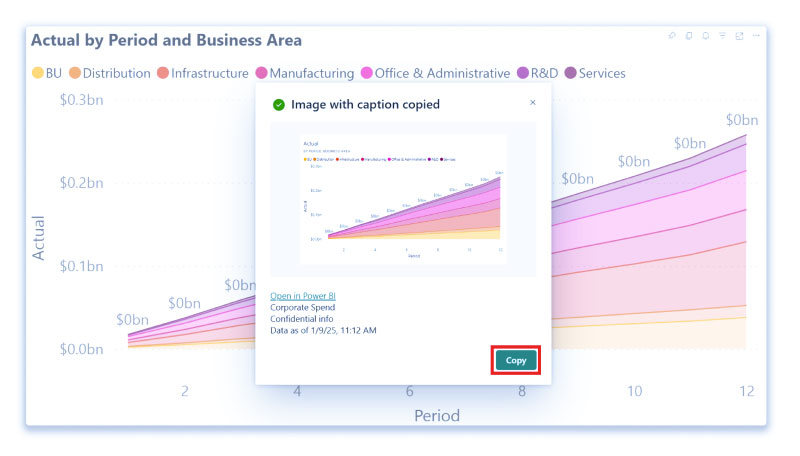 نحوه کپی و جایگذاری گزارش ویژوال در Power BI