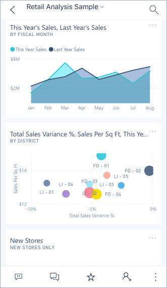 داشبوردها را در برنامه‌های تلفن همراه Power BI مشاهده کنید