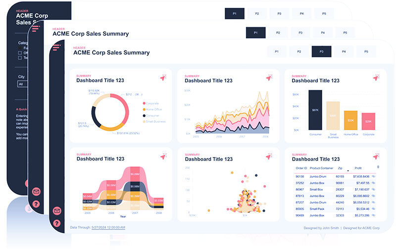 داشبورد Power BI