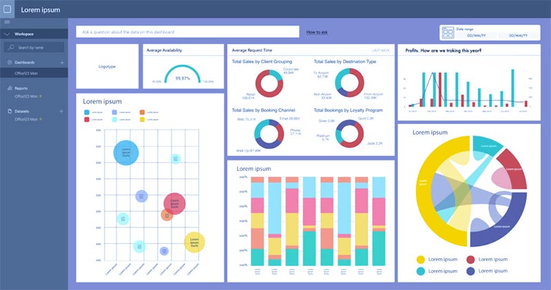 گزارش‌ها و داشبوردها در Power BI