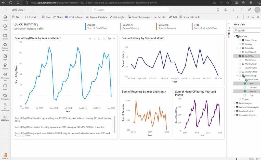 داده‌های زنده Power BI به پاورپوینت