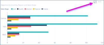 حاشیه‌ نویسی در موبایل Power BI