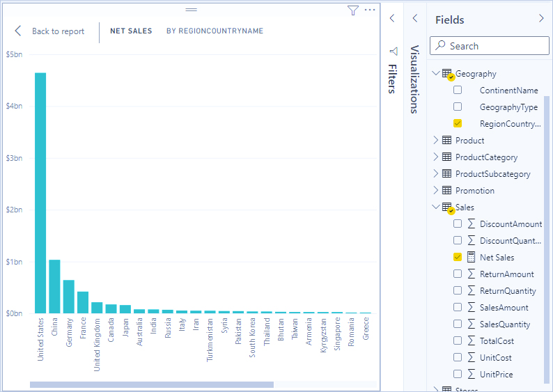 Measure در Power BI Desktop