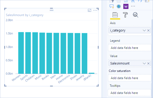 DirectQuery in the Power BI service