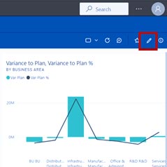 انتشار یک برنامه در Power BI