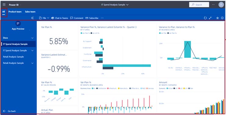 انتشار یک برنامه در Power BI