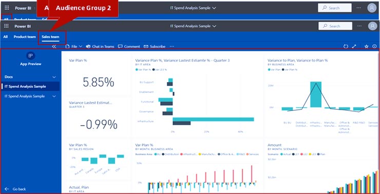 انتشار یک برنامه در Power BI