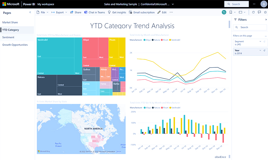 Change Display of Power BI Report