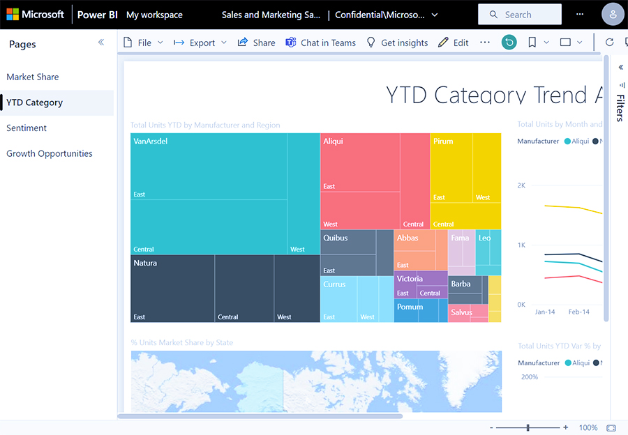Change Display of Power BI Report