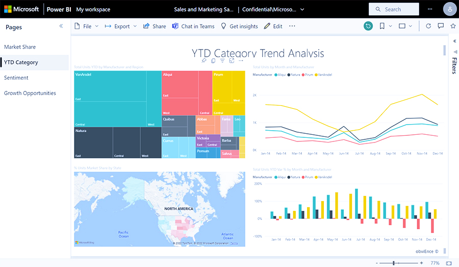 Change Display of Power BI Report