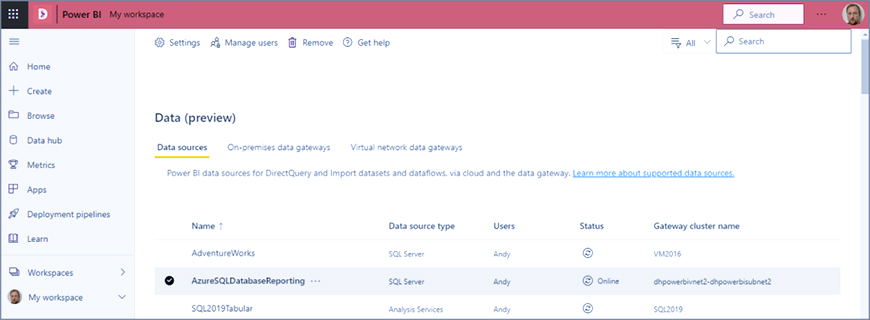 Connecting Power BI to Azure SQL Database