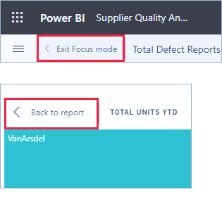 حالت فوکوس و تمام صفحه گزارش‌ها و داشبوردها در Power BI