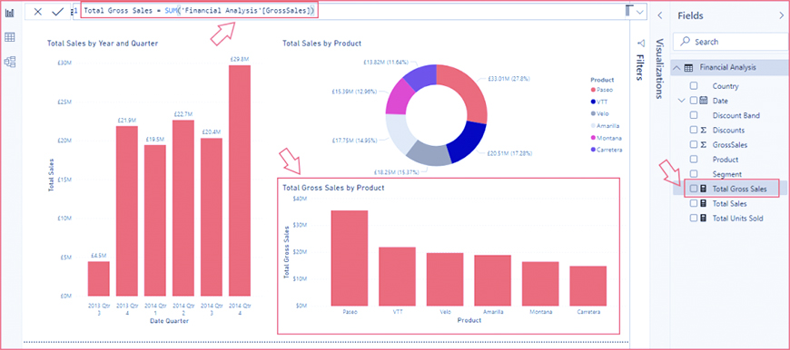 Power BI Deployment Pipeline