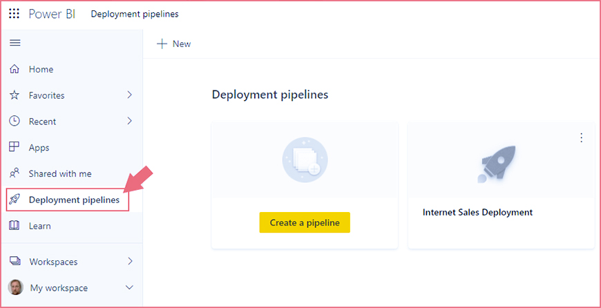 Power BI Deployment Pipeline