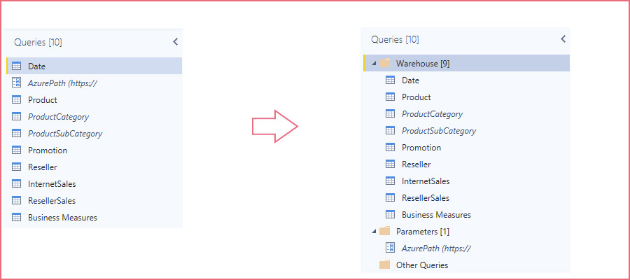 Power BI Desktop Reports to Enterprise