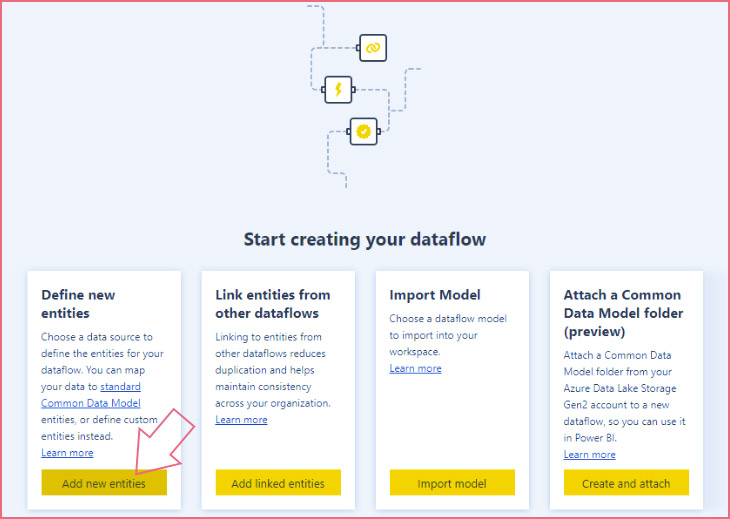 Power BI Desktop Reports to Enterprise