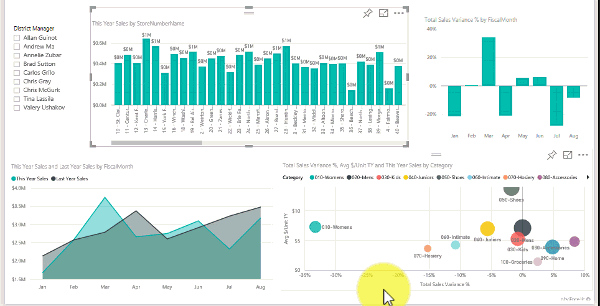 اسلایسر در Power BI