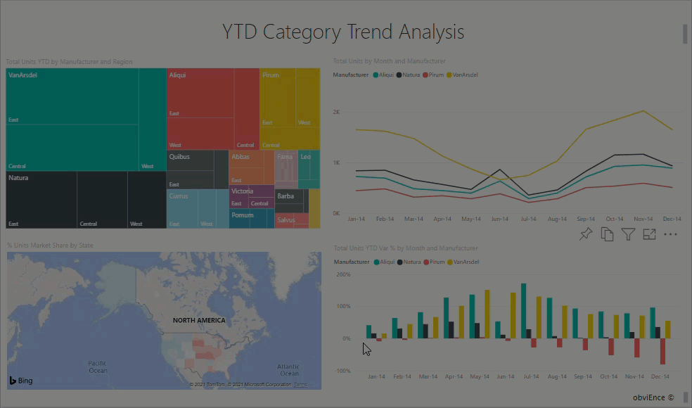 visuals cross-filter in Power BI report