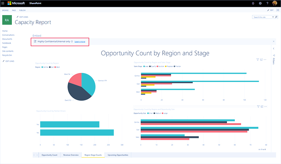 برچسب حساسیت در Power BI