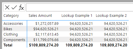 تابع LOOKUP در DAX