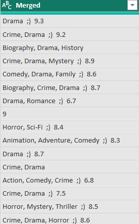 Power Query Editor in Power BI