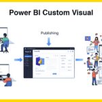 انتشار ویژوال سفارشی Power BI