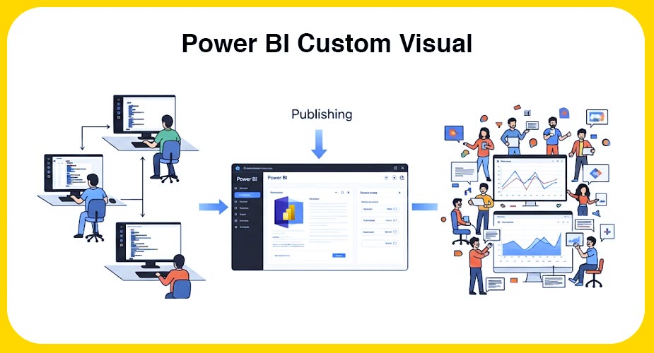 انتشار ویژوال سفارشی Power BI