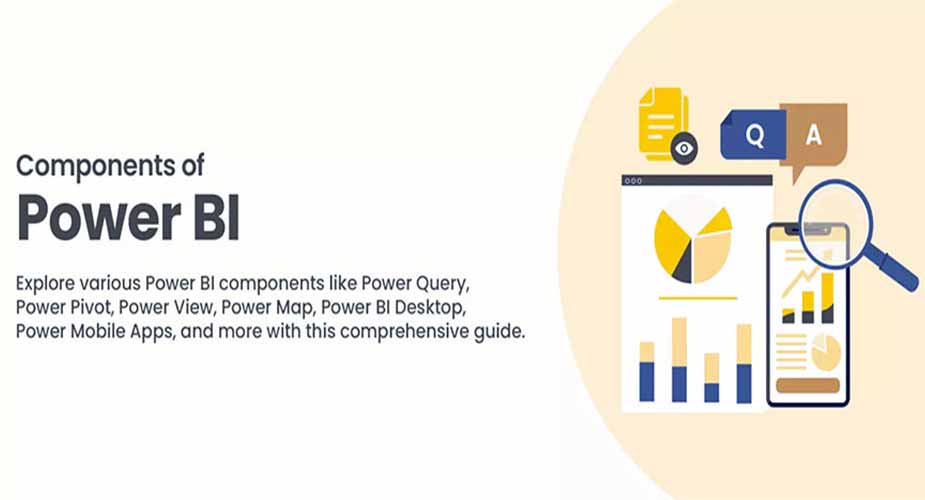 Power BI پاور بی ای