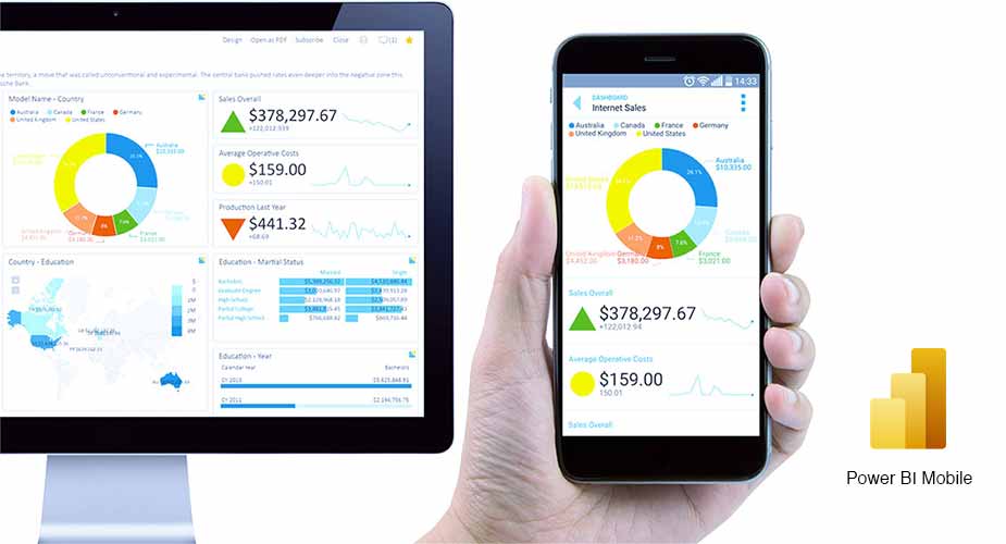 داشبوردها را در برنامه‌های تلفن همراه Power BI مشاهده کنید
