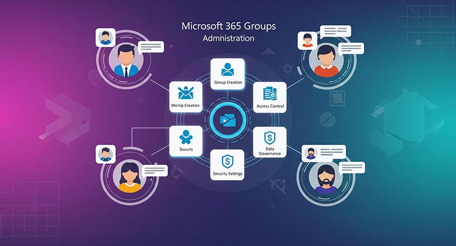 Microsoft 365 Groups