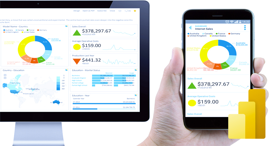 اشتراک‌گذاری داشبورد موبایل Power BI