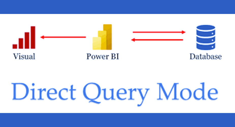 DirectQuery