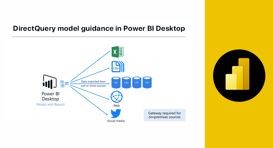 DirectQuery model guidance in Power BI Desktop