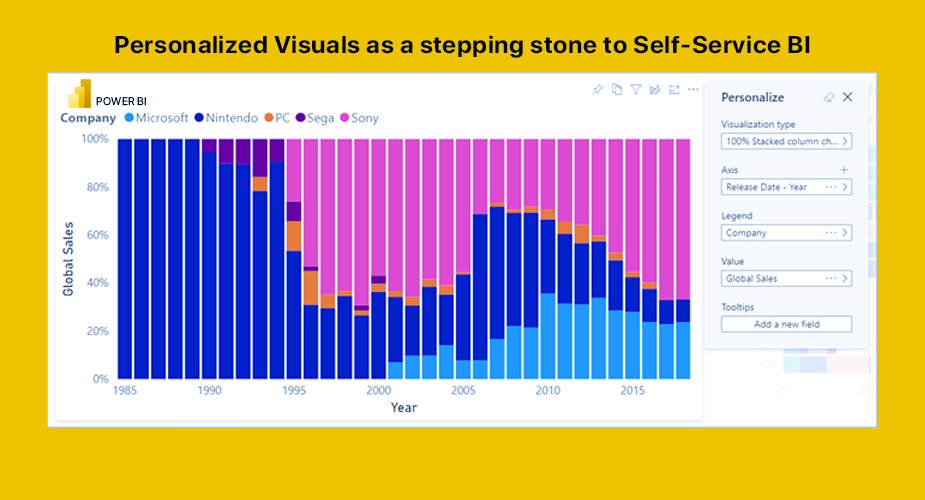 Power BI Personalize Visuals