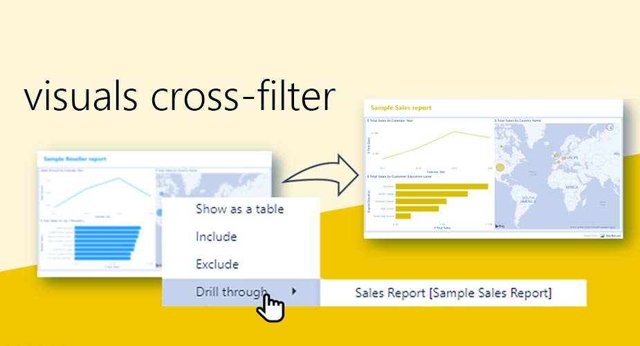 visuals cross-filter in Power BI report