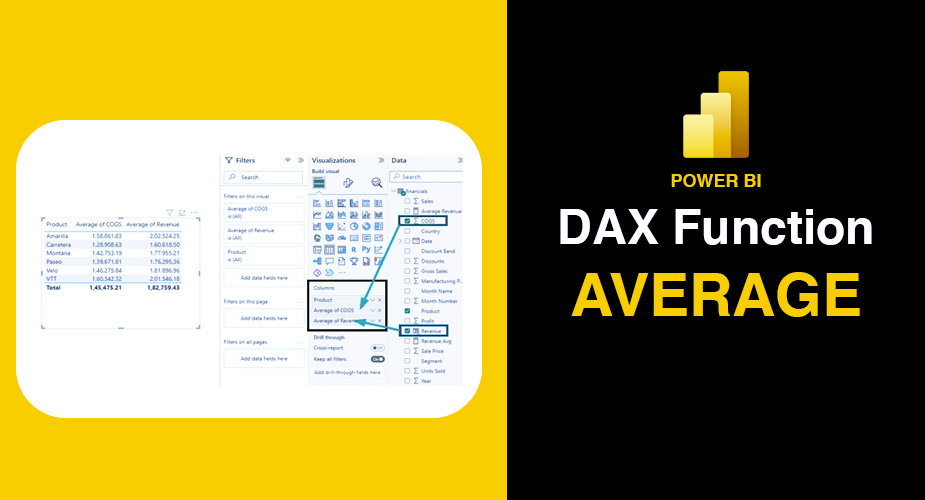 تابع AVERAGE در DAX
