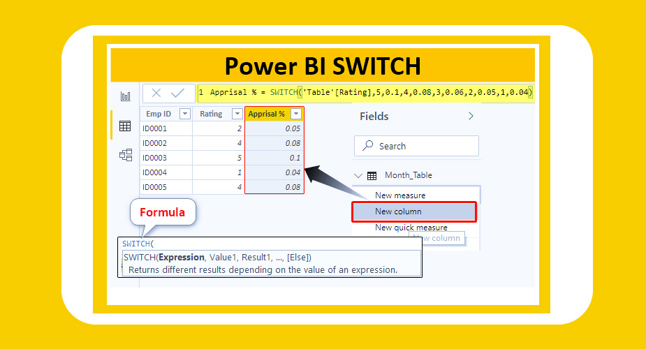 اختصاص مقادیر به VAR از تابع SWITCH