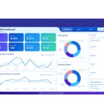 داشبورد های Power BI